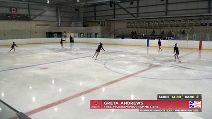 Star 5 Women 13& Over | Star 5 Women U13  - 2021  SCNL Summer Skate (6)