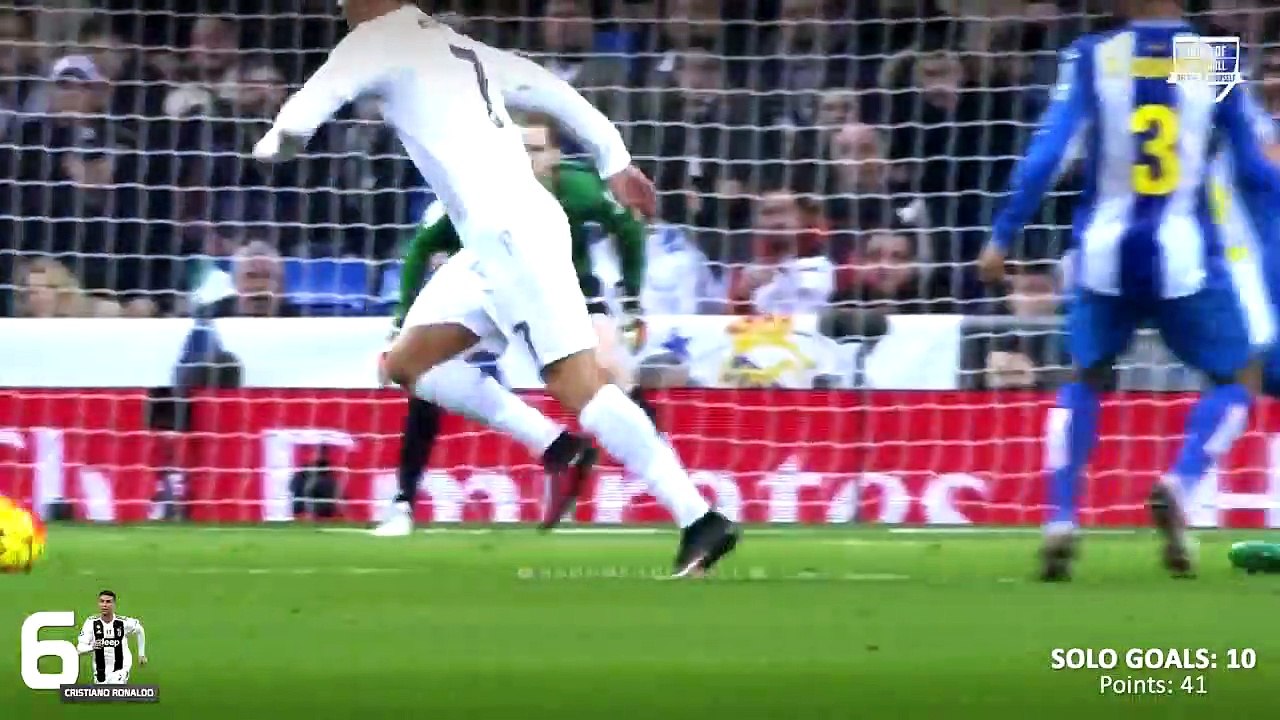 Top 10 solo goals specialist in football|sports choice