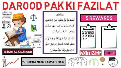 Darood Sharif Ki fazilat | Qari Sohaib Ahmad Animated