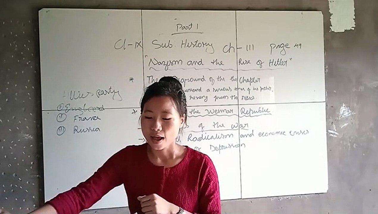 Class-IX (Nine) History Chapter-3 (Part-1)