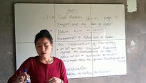 Class-IX (Nine) History Chapter-3 (Part-2)