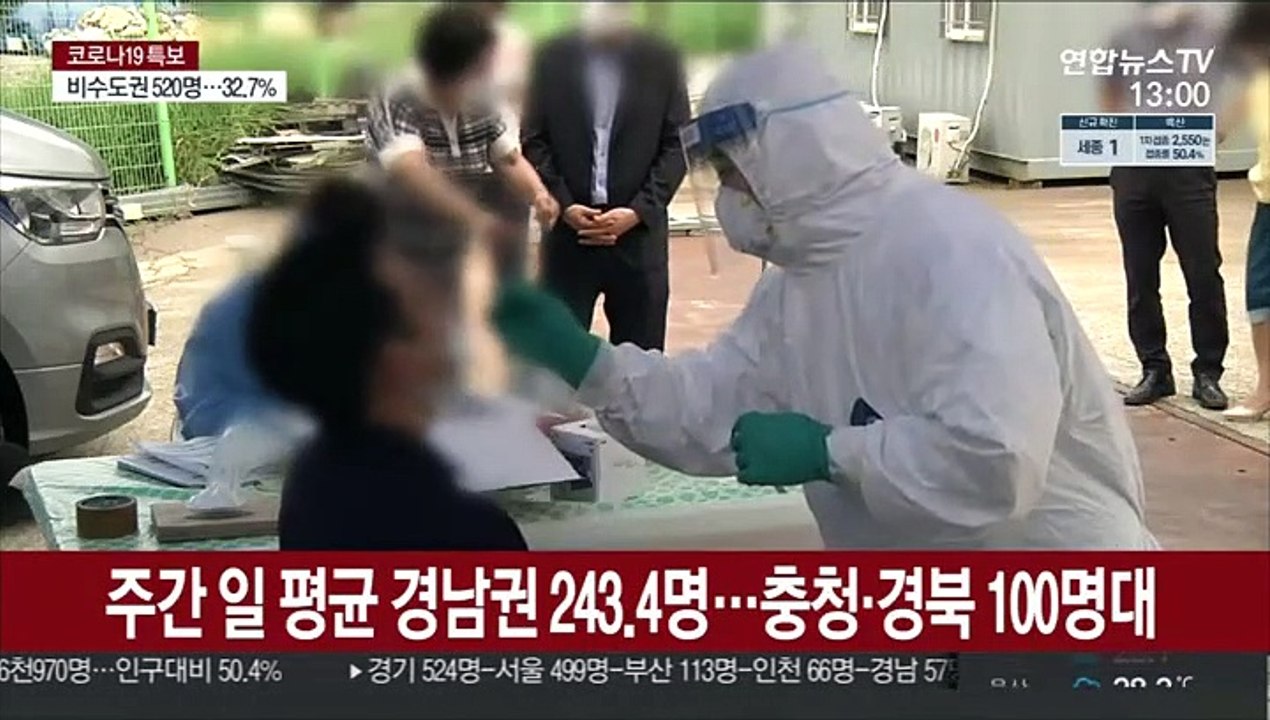 비수도권 확진자 500명대…제주, 인구당 발생 전국 최고