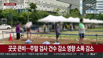 신규확진 47일째 네 자릿수…전국 확산세 지속