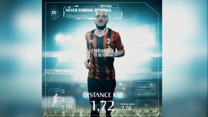 #NewPlayerUnlocked: Alessandro Florenzi