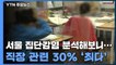 서울 집단감염 20% '학교·학원'...직장 관련 30%로 '최다' / YTN