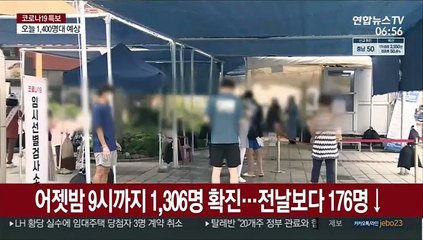 어젯밤 9시까지 1,306명 확진…전날보다 176명↓
