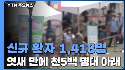 코로나19 신규 환자 1,418명...엿새 만에 천5백 명대 아래 / YTN