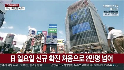日 일요일 신규 확진 처음으로 2만명 넘어
