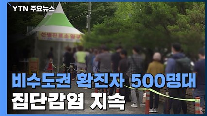 비수도권 지역 확진자 500명대...집단감염 지속 / YTN
