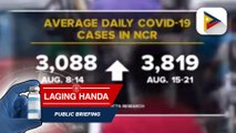 OCTA Research Group: Average daily cases ng Metro Manila sa loob ng isang linggo, bumaba