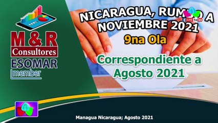90.6% de nicaragüenses cree que debe prevalecer la unidad para derrotar la pobreza