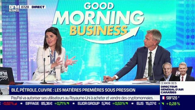 Christopher Dembik (Saxo Bank) : Les places boursières moroses après un été record - 23/08