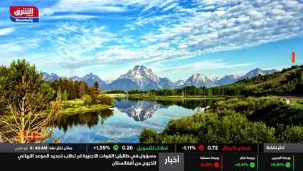 العالم في نظر مودي