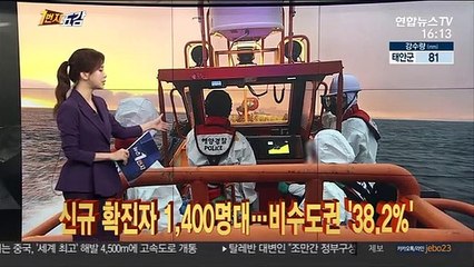 [1번지五감] 신규 확진자 1,400명대…비수도권 '38.2%' 外