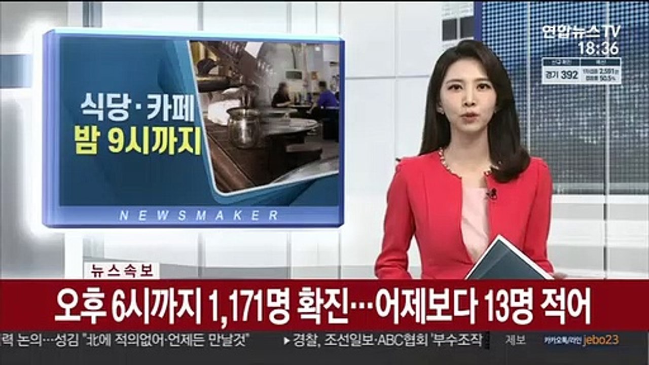 [속보] 오후 6시까지 1,171명 확진…어제보다 13명 적어