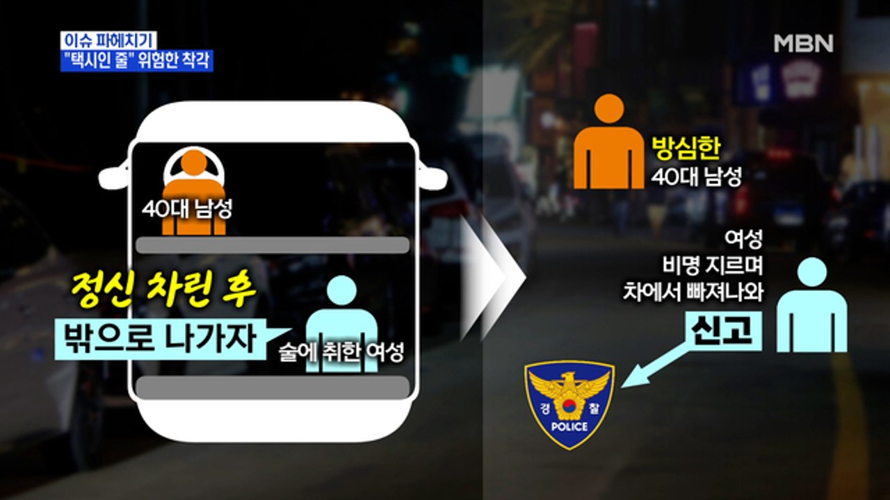 MBN 뉴스파이터-출소 나흘 만에 범행 "아내인 줄"…"택시인 줄" 끔찍한 착각