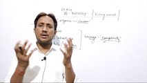 CBSE-11th Biology,The Living World,by-Ravindra sir,ms patel e learning_HD