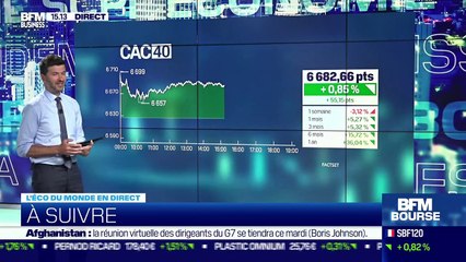 John Plassard (Mirabaud): La confiance reste forte en Europe, les PMI au mois d'août proches des plus hauts - 23/08