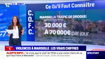 À Marseille, le nombre de morts lors de règlements de comptes en baisse entre 2012 et 2020