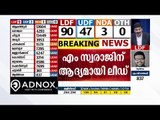 കുഞ്ഞാലിക്കുട്ടി മുന്നിൽ, മലപ്പുറത്ത് മാറിമറിയുന്ന ലീഡ് നില