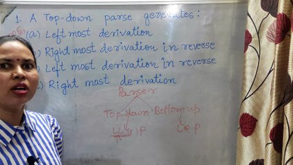 Q1. A Top-Down Parse generates: /MrinaliniMahato