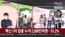 코로나19 신규 확진 1,509명…위중증 환자 급증