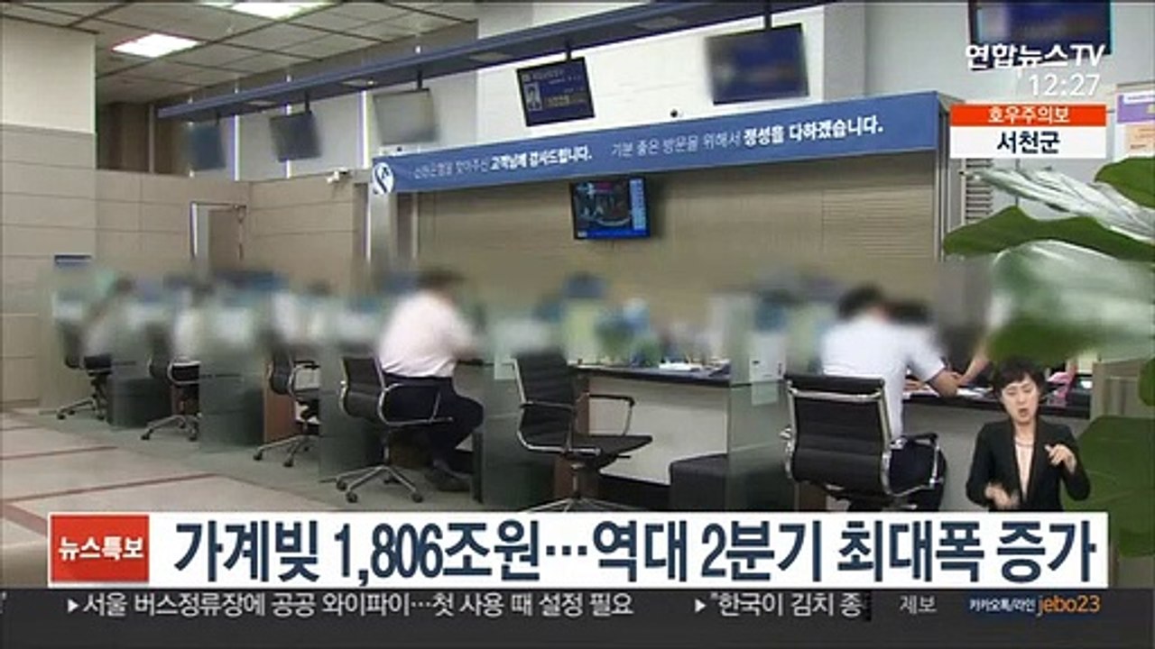 가계빚 1,806조 원…역대 2분기 최대폭 증가