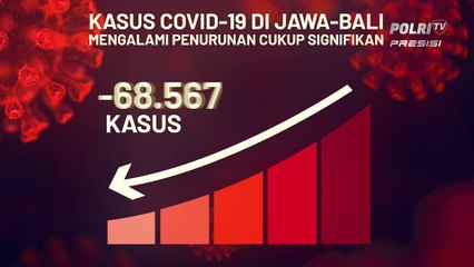 Jabodetabek PPKM Level 3, Ini Aturan yang Direlaksasi