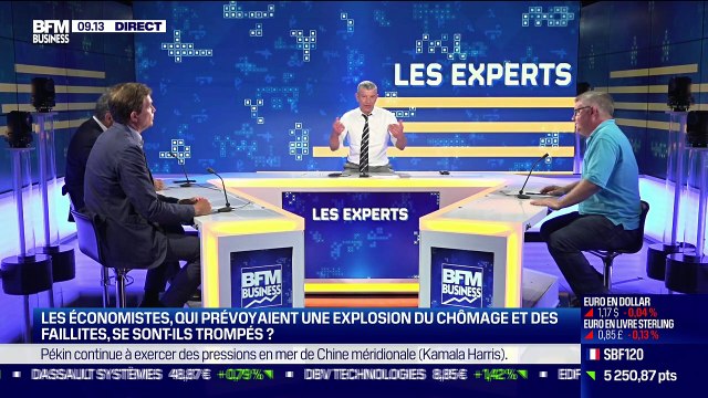 Les Experts : Les économistes, qui prévoyaient une explosion du chômage et des faillites, se sont-ils trompés ? - 24/08
