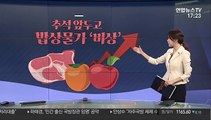 [그래픽뉴스] 추석 앞두고 밥상물가 '비상'
