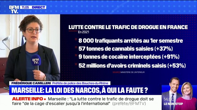 Frédérique Camilleri, préfète de police des Bouches-du-Rhône: 800 trafiquants ont été interpellés à Marseille depuis le début de l'année