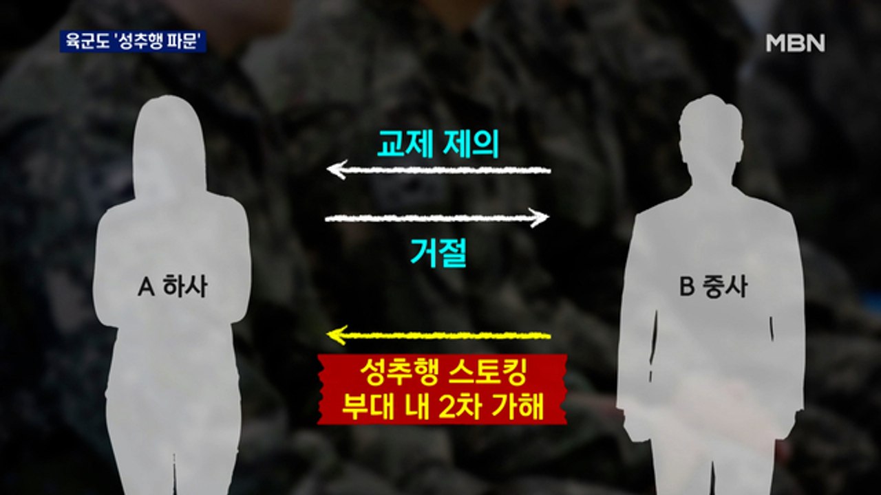 이번엔 육군서 '성추행 파문'…여 부사관 극단적 선택 시도