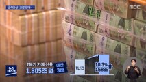 가계 빚 1,800조 사상 최대…금리인상 앞두고 '시한 폭탄'