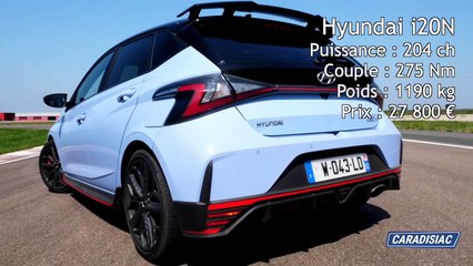 Les essais de Soheil Ayari : Ford Fiesta ST VS Hyundai i20 N