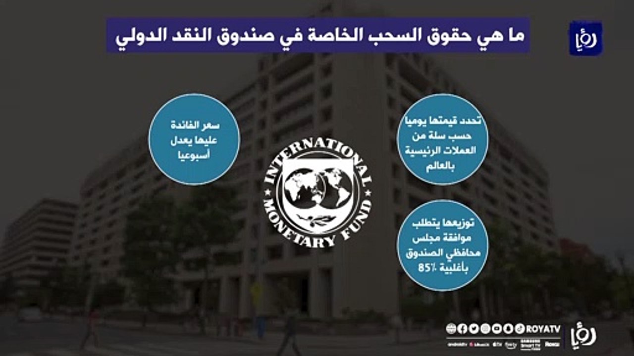 ما هي حقوق السحب الخاصة في صندوق النقد الدولي؟