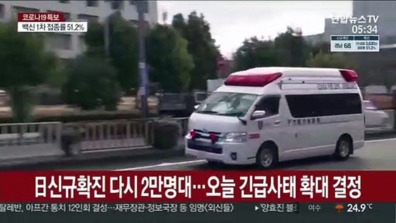 日 신규 확진 다시 2만명대…오늘 긴급사태 확대 결정