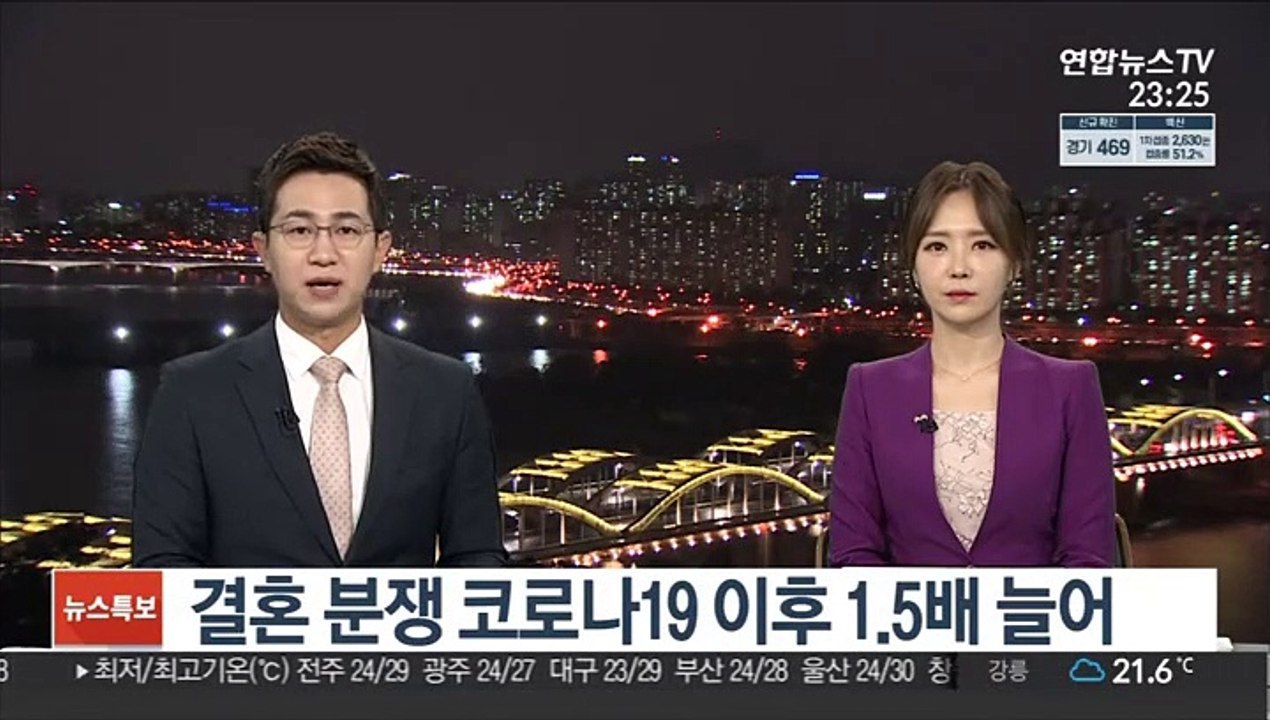 결혼 분쟁 코로나19 이후 1.5배 늘어