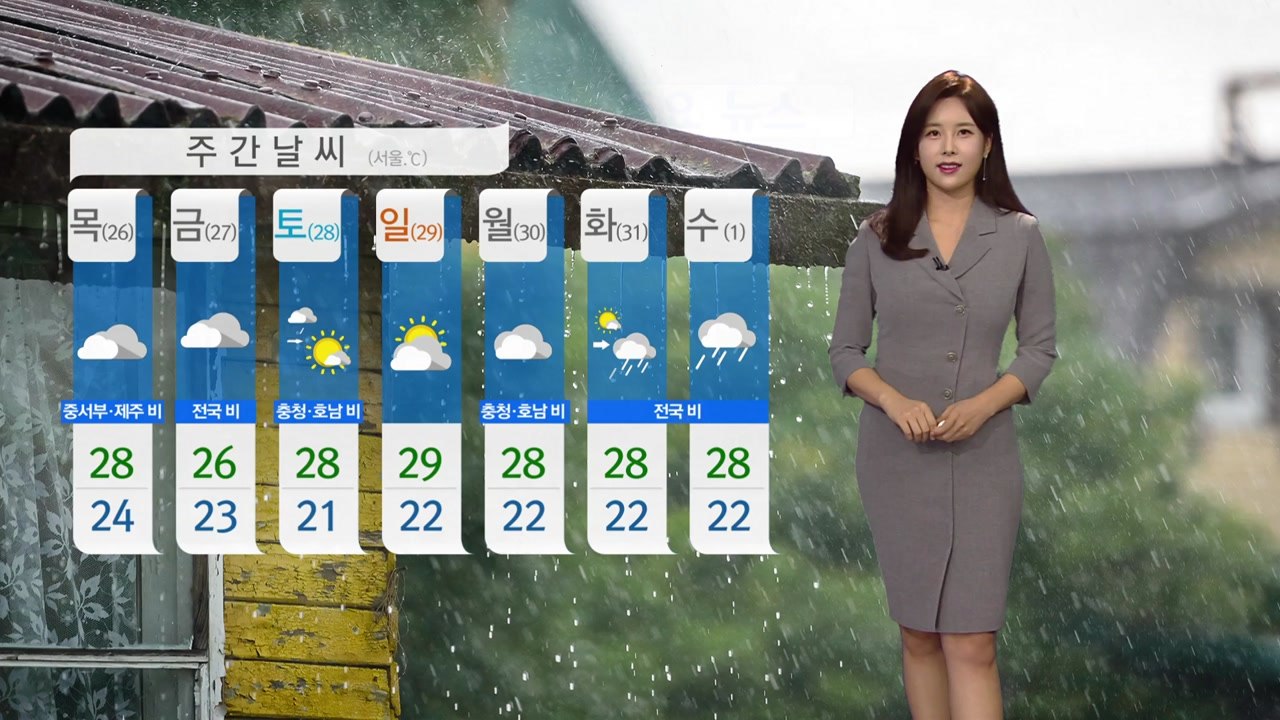 [날씨] 전국 '비'...밤에 대부분 그쳐 / YTN