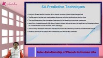 SA Predictive Techniques - Learning Vedic astrology step by step
