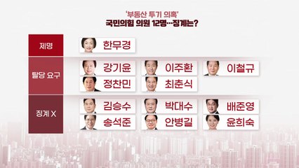 [이슈인사이드] 국민의힘 부동산 불법 의혹 의원 '절반의 징계' / YTN