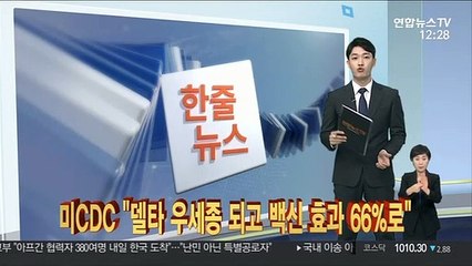 [한줄뉴스] 미CDC "델타 우세종 되고 백신 효과 66%로" 外