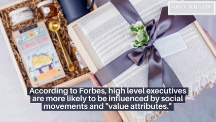 Custom Corporate Gifts Canada