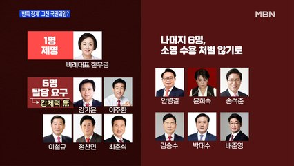 [MBN 프레스룸] '반쪽 징계' 그친 국민의힘?