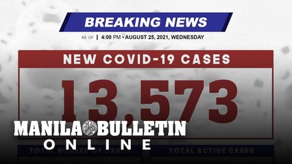DOH reports 13,573 new cases, bringing the national total to 1,883,088, as of AUGUST 25, 2021