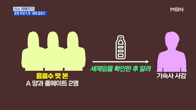 MBN 뉴스파이터-'학생회장 출마 지지' 메모 음료수에 세제…범인은?