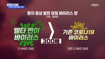 MBN 뉴스파이터-300배 델타 변이·부산시장 14인 모임·BTS 아미의 선물