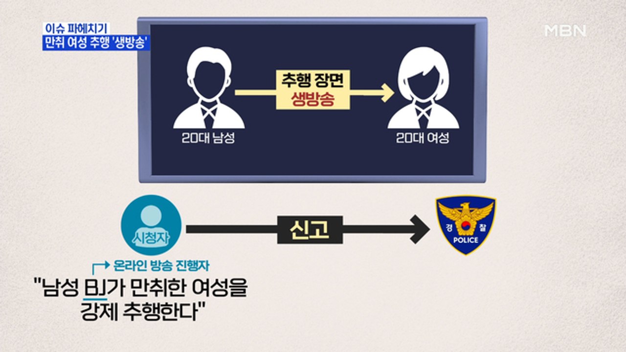 MBN 뉴스파이터-성추행 생방송…시청자의 신고와 경찰의 대처로 검거