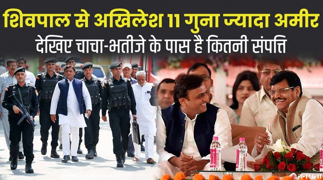 चाचा Shivpal Yadav से 11 गुना ज्यादा अमीर हैं Akhilesh Yadav, जानिए दोनों के पास है कितनी संपत्ति