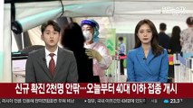 신규 확진 2천명 안팎…오늘부터 40대 이하 접종 개시