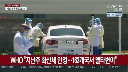 WHO "지난주 확산세 안정…델타변이 발생국은 증가"
